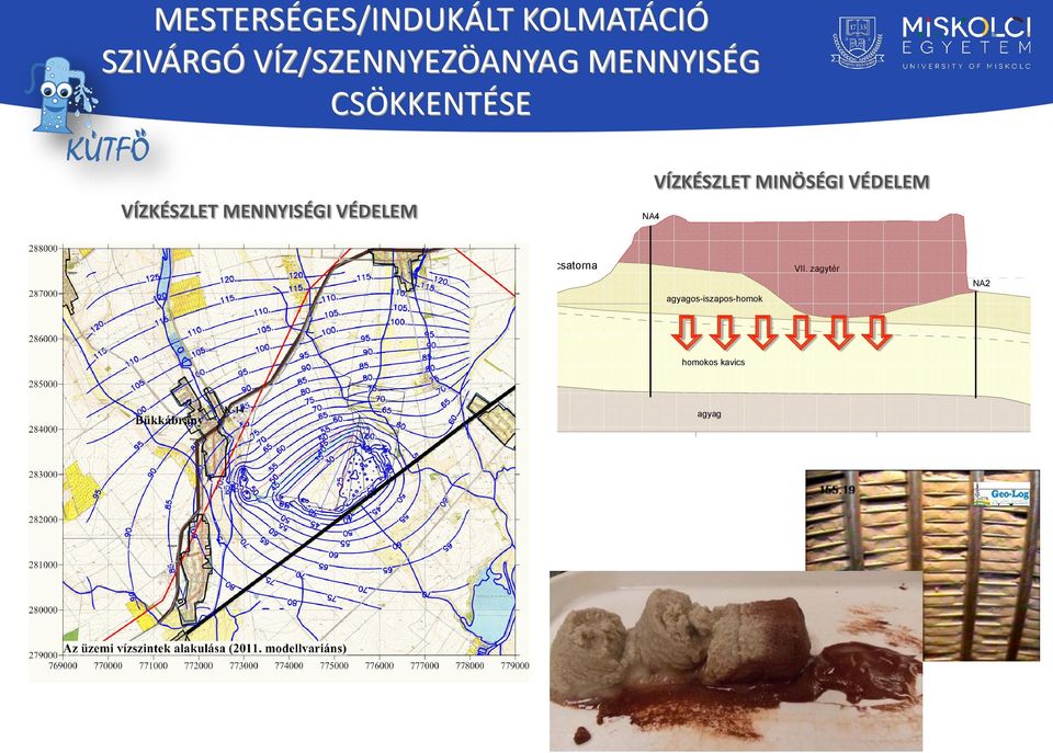 MENNYISÉGI VÉDELEM NA4 mbf 9692/A Szõny-Füzitõi csatorna VII.