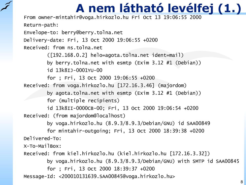12 #1 (Debian)) id 13k8IJ-0001YU-00 for ; Fri, 13 Oct 2000 19:06:55 +0200 Received: from voga.hirkozlo.hu [172.16.3.46] (majordom) by agota.tolna.net with esmtp (Exim 3.