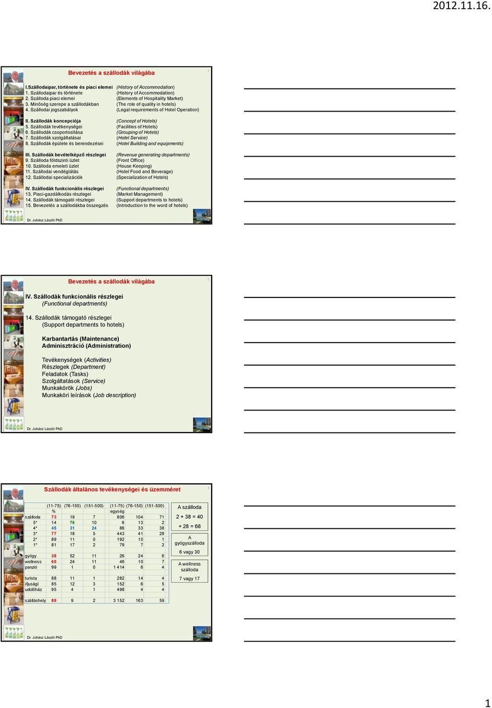 Szállodák koncepciója (Concept of Hotels) 5. Szállodák tevékenységei (Facilities of Hotels) 6. Szállodák csoportosítása (Grouping of Hotels) 7. Szállodák szolgáltatásai (Hotel Service) 8.
