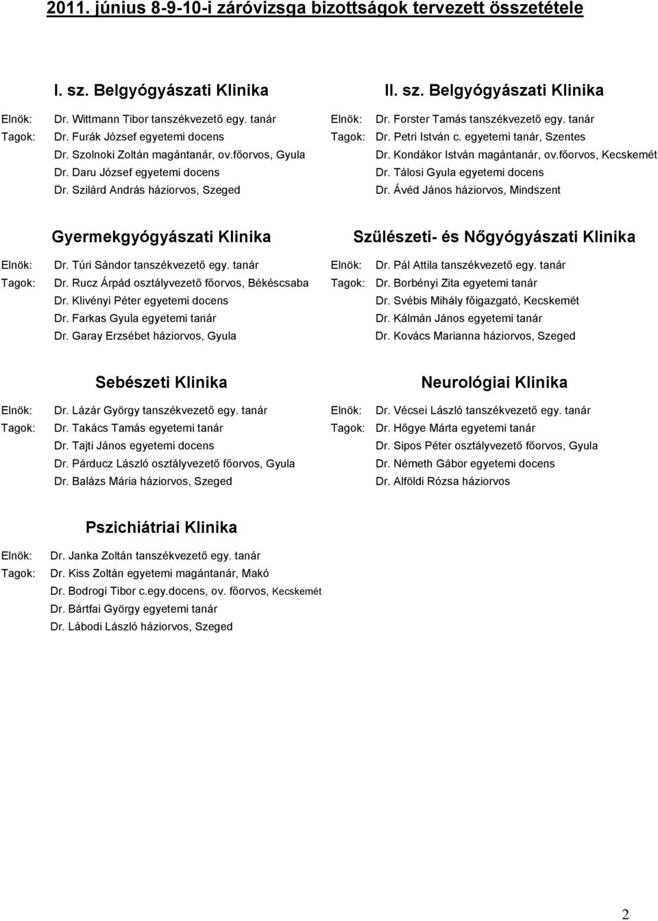 Kondákor István magántanár, ov.főorvos, Kecskemét Dr. Daru József egyetemi docens Dr. Tálosi Gyula egyetemi docens Dr. Szilárd András háziorvos, Szeged Dr.