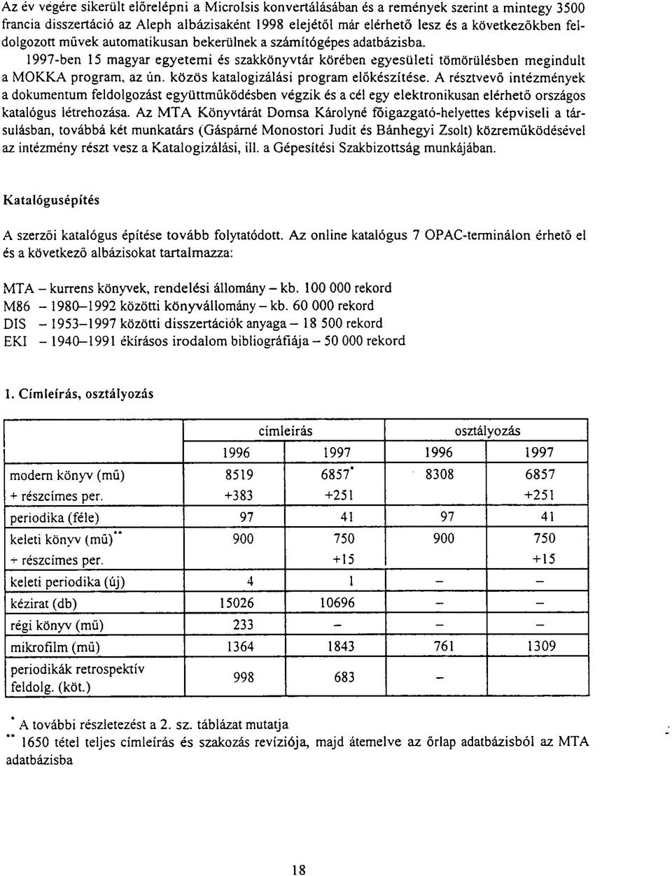 közös katalogizálási program előkészítése. A résztvevő intézmények a dokumentum feldolgozást együttműködésben végzik és a cél egy elektronikusan elérhető országos katalógus létrehozása.