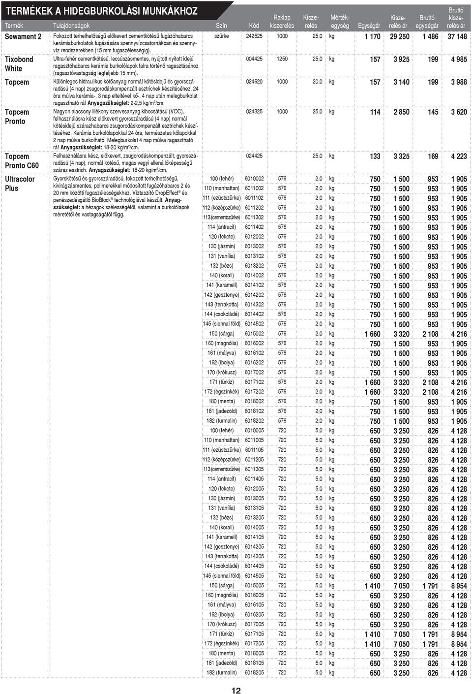 Ultra-fehér cementkötésû, lecsúszásmentes, nyújtott nyitott idejû ragasztóhabarcs kerámia burkolólapok falra történô ragasztásához (ragasztóvastagság legfeljebb 15 mm).