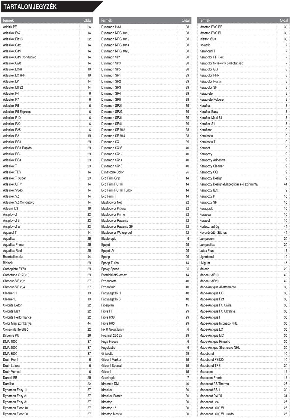SP5 38 Keracolor GG 8 Adesilex LC R-P 19 SR1 39 Keracolor PPN 8 Adesilex LP 14 SR2 39 Keracolor Rustic 8 Adesilex MT32 14 SR3 39 Keracolor SF 8 Adesilex P4 6 SR4 39 Keracrete 8 Adesilex P7 6 SR5 39