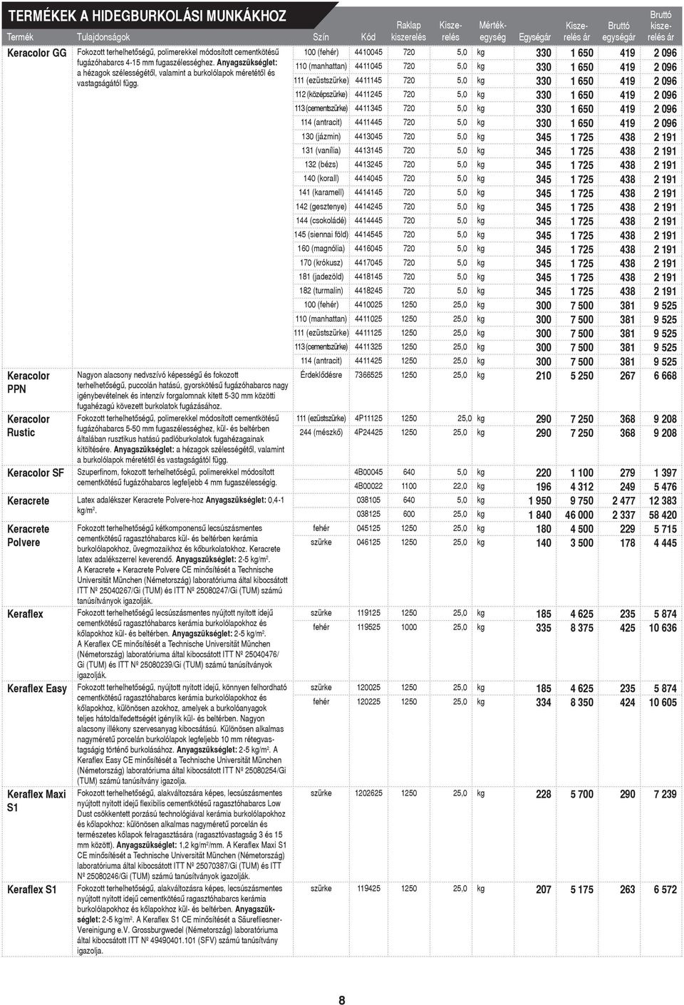 Nagyon alacsony nedvszívó képességû és fokozott terhelhetôségû, puccolán hatású, gyorskötésû fugázóhabarcs nagy igénybevételnek és intenzív forgalomnak kitett 5-30 mm közötti fugahézagú kövezett