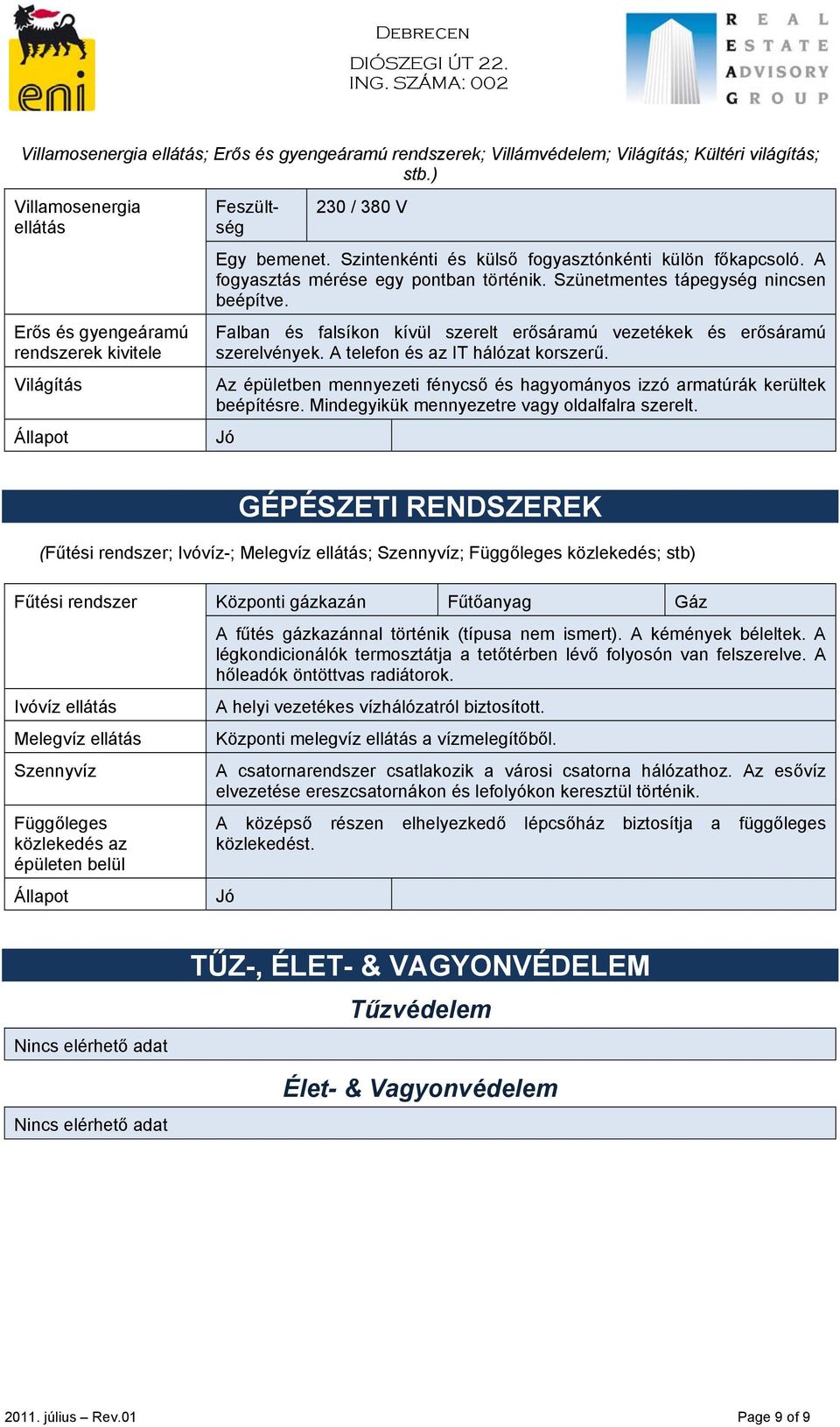 A fogyasztás mérése egy pontban történik. Szünetmentes tápegység nincsen beépítve. Falban és falsíkon kívül szerelt erősáramú vezetékek és erősáramú szerelvények. A telefon és az IT hálózat korszerű.