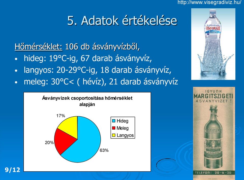 darab ásványvíz, langyos: 20-29 C-ig, 18 darab ásványvíz, meleg: 30 C<