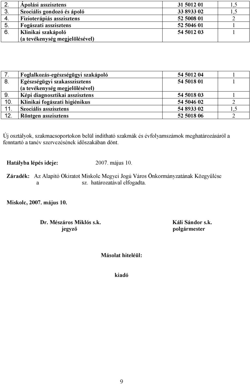 Képi diagnosztikai asszisztens 54 5018 0 1 10. Klinikai fogászati higiénikus 54 5046 0 11. Szociális asszisztens 54 89 0 1,5 1.