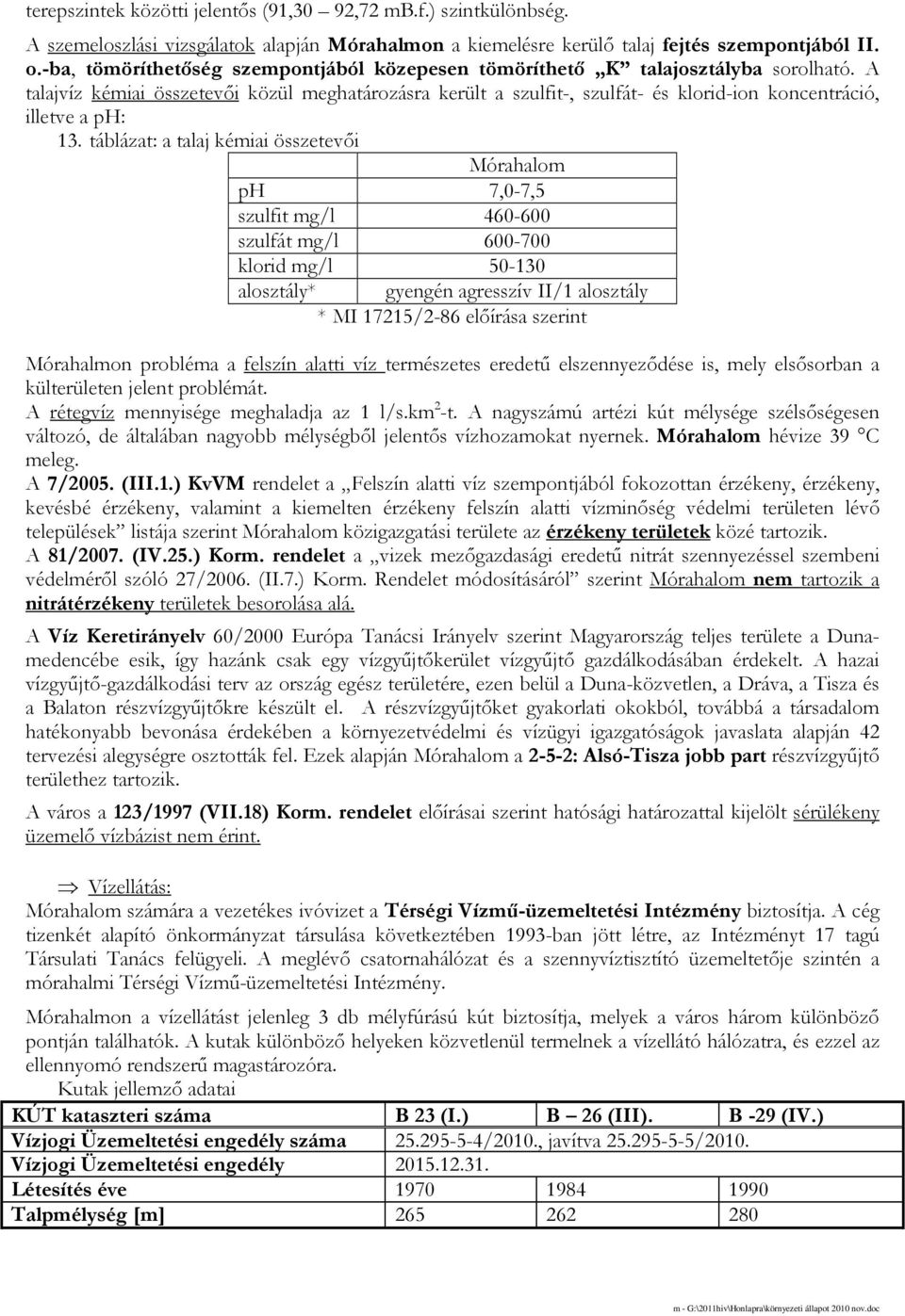 A talajvíz kémiai összetevıi közül meghatározásra került a szulfit-, szulfát- és klorid-ion koncentráció, illetve a ph: 13.