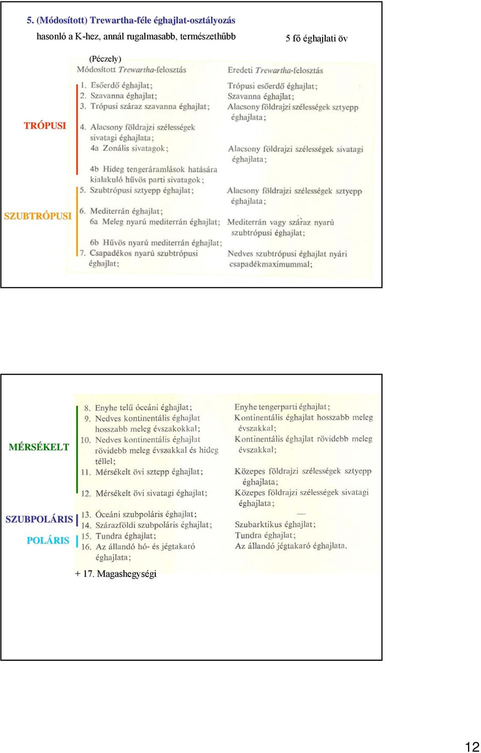 rugalmasabb, természethűbb 5 fő éghajlati öv