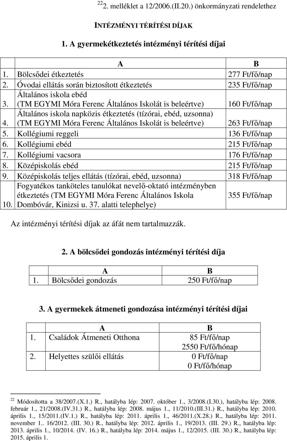 Általános iskola napközis étkeztetés (tízórai, ebéd, uzsonna) (TM EGYMI Móra Ferenc Általános Iskolát is beleértve) 263 Ft/fő/nap 5. Kollégiumi reggeli 136 Ft/fő/nap 6.