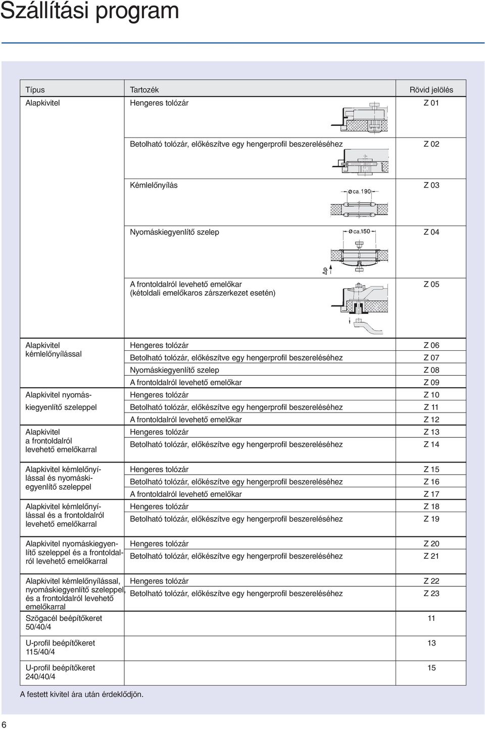 07 Nyomáskiegyenlítõ szelep Z 08 A frontoldalról levehetõ emelõkar Z 09 Alapkivitel nyomás- Hengeres tolózár Z 10 kiegyenlítõ szeleppel Betolható tolózár, elõkészítve egy hengerprofil beszereléséhez