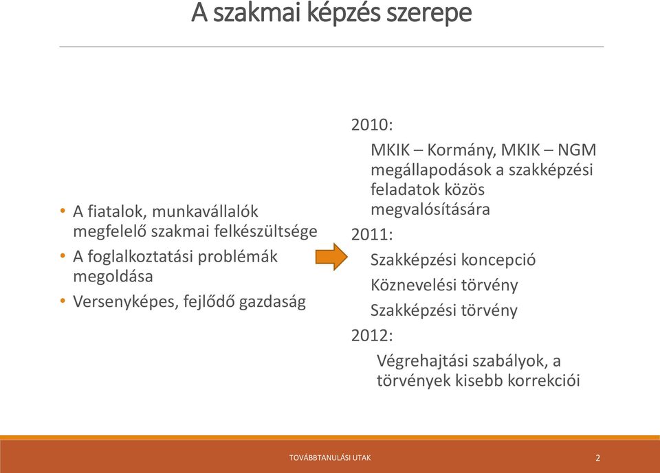 NGM megállapodások a szaki feladatok közös megvalósítására 2011: Szaki koncepció