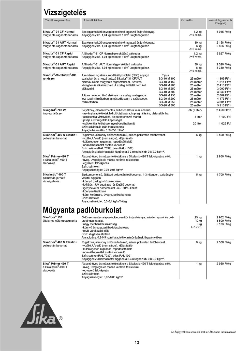 1,94 kg habarcs 1 dm 3 üregtérfogathoz. A Sikadur -31 CF Normal gyorskötésű változata. Anyagigény: kb.