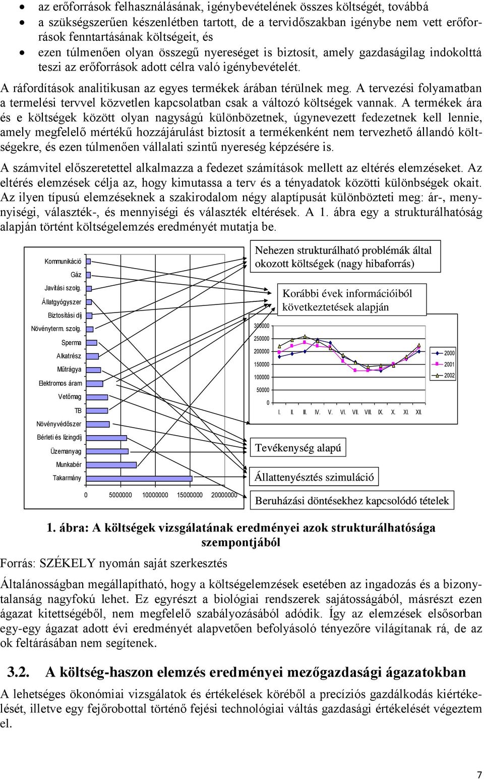 A tervezési folyamatban a termelési tervvel közvetlen kapcsolatban csak a változó költségek vannak.