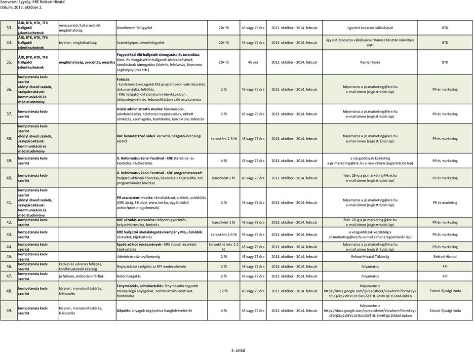 médiatudomány előnyt élvező szakok, szakpárosítások: kommunikáció és médiatudomány előnyt élvező szakok, szakpárosítások: kommunikáció és médiatudomány rendszerető, fizikai erőnlét, megbízhatóság