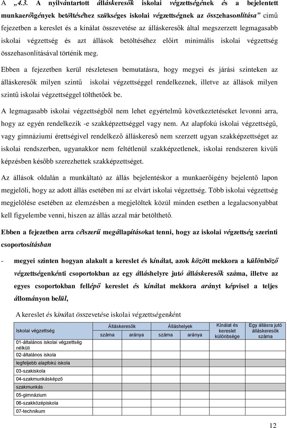 összevetése az álláskeresők által megszerzett legmagasabb iskolai végzettség és azt állások betöltéséhez előírt minimális iskolai végzettség összehasonlításával történik meg.