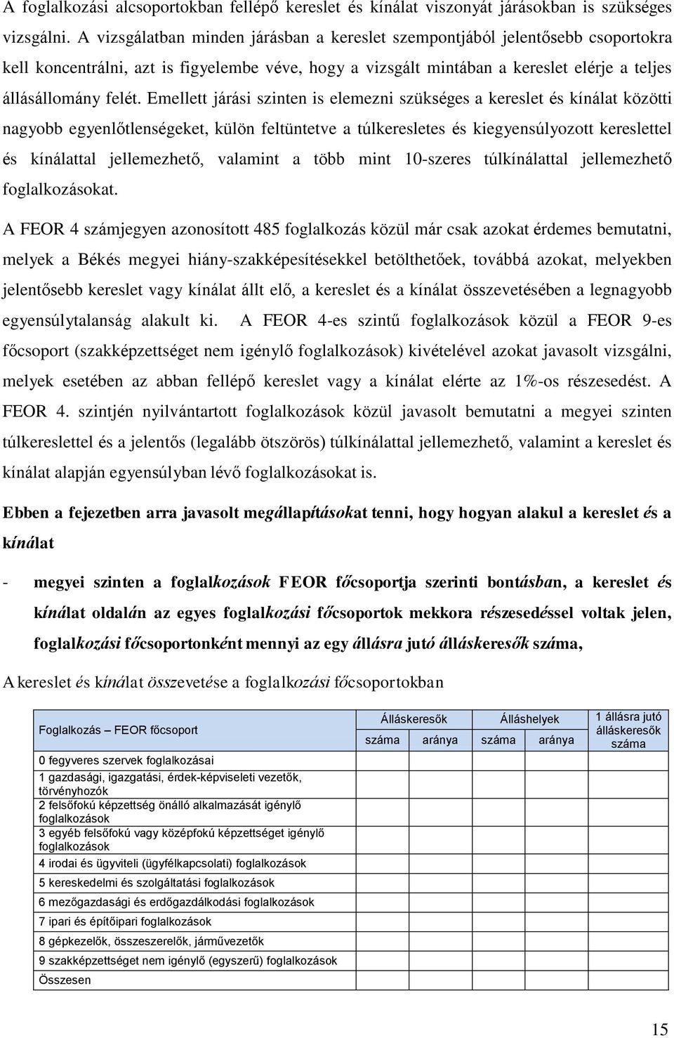 Emellett járási szinten is elemezni szükséges a kereslet és kínálat közötti nagyobb egyenlőtlenségeket, külön feltüntetve a túlkeresletes és kiegyensúlyozott kereslettel és kínálattal jellemezhető,