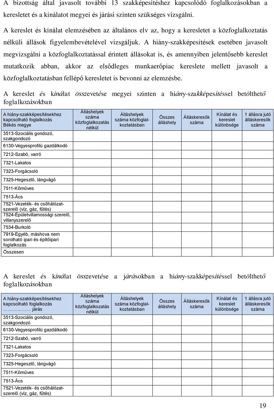 A hiány-szakképesítések esetében javasolt megvizsgálni a közfoglalkoztatással érintett állásokat is, és amennyiben jelentősebb kereslet mutatkozik abban, akkor az elsődleges munkaerőpiac kereslete