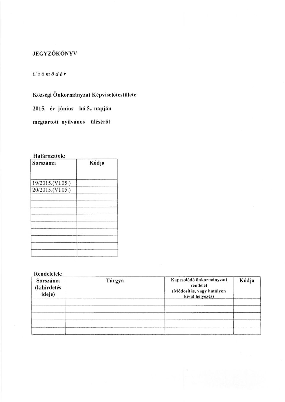 . napján megtartott nyilvános üléséről Határozatok: Sorszáma Kódja 19/2015.