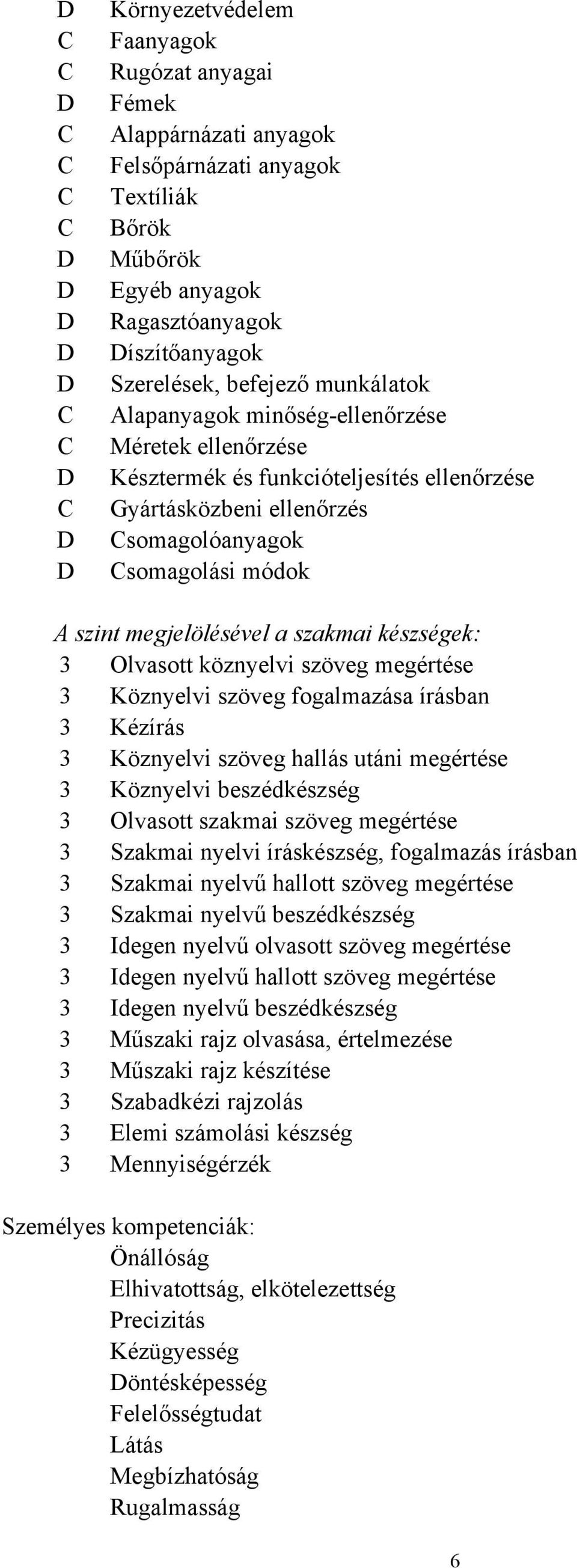 módok A szint megjelölésével a szakmai készségek: 3 Olvasott köznyelvi szöveg megértése 3 Köznyelvi szöveg fogalmazása írásban 3 Kézírás 3 Köznyelvi szöveg hallás utáni megértése 3 Köznyelvi