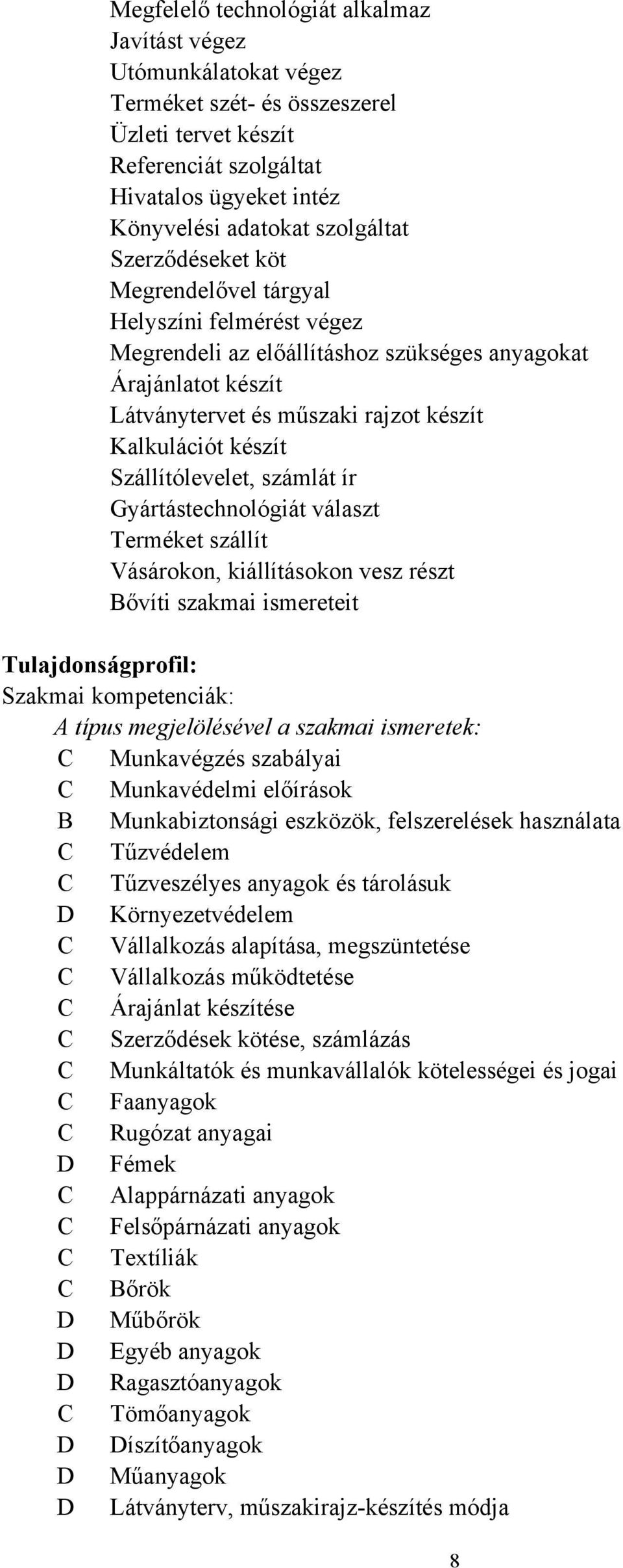 Szállítólevelet, számlát ír Gyártástechnológiát választ Terméket szállít Vásárokon, kiállításokon vesz részt Bővíti szakmai ismereteit Tulajdonságprofil: Szakmai kompetenciák: A típus megjelölésével