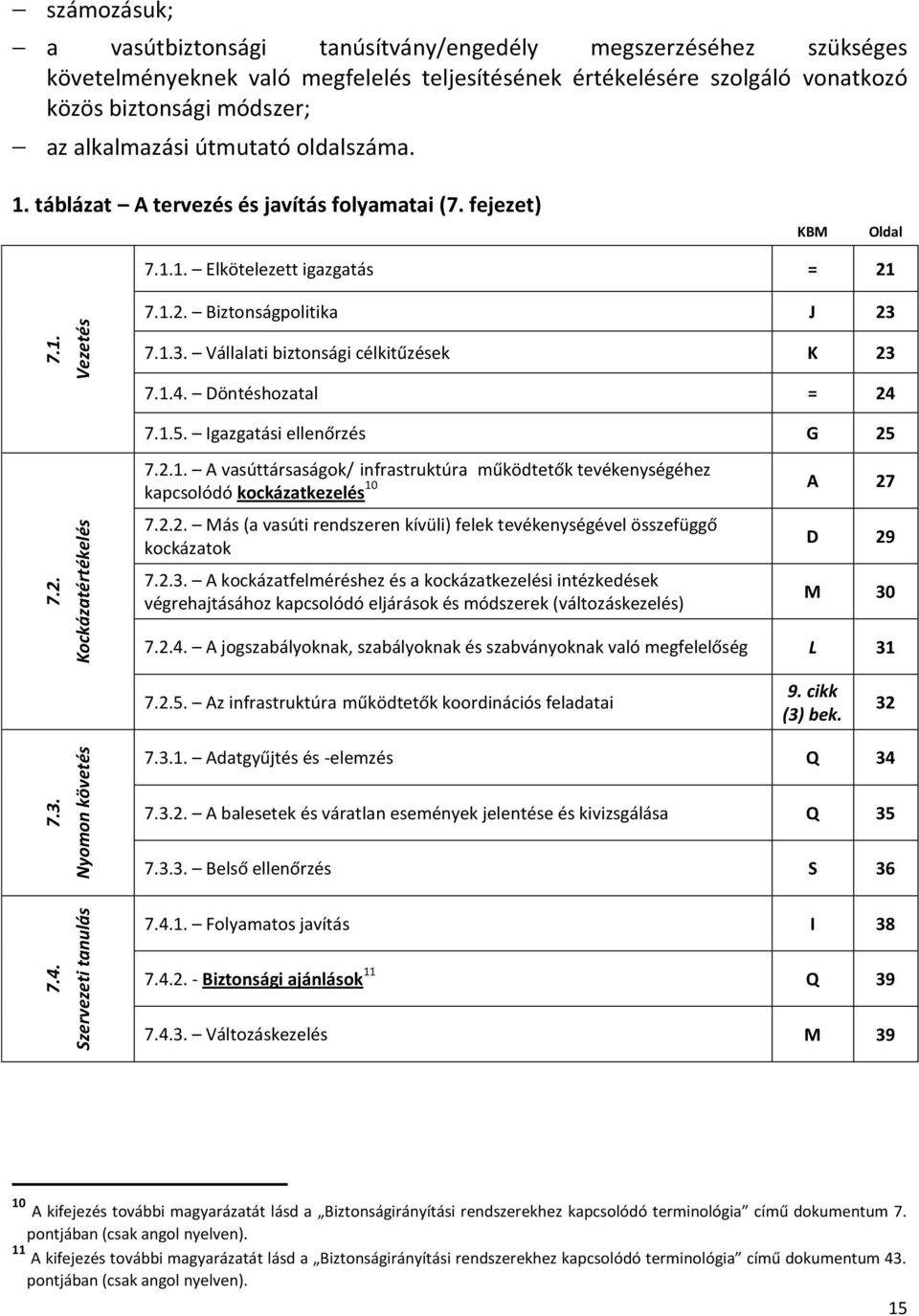 alkalmazási útmutató oldalszáma. 1. táblázat A tervezés és javítás folyamatai (7. fejezet) KBM Oldal 7.1.1. Elkötelezett igazgatás = 21 7.1.2. Biztonságpolitika J 23 