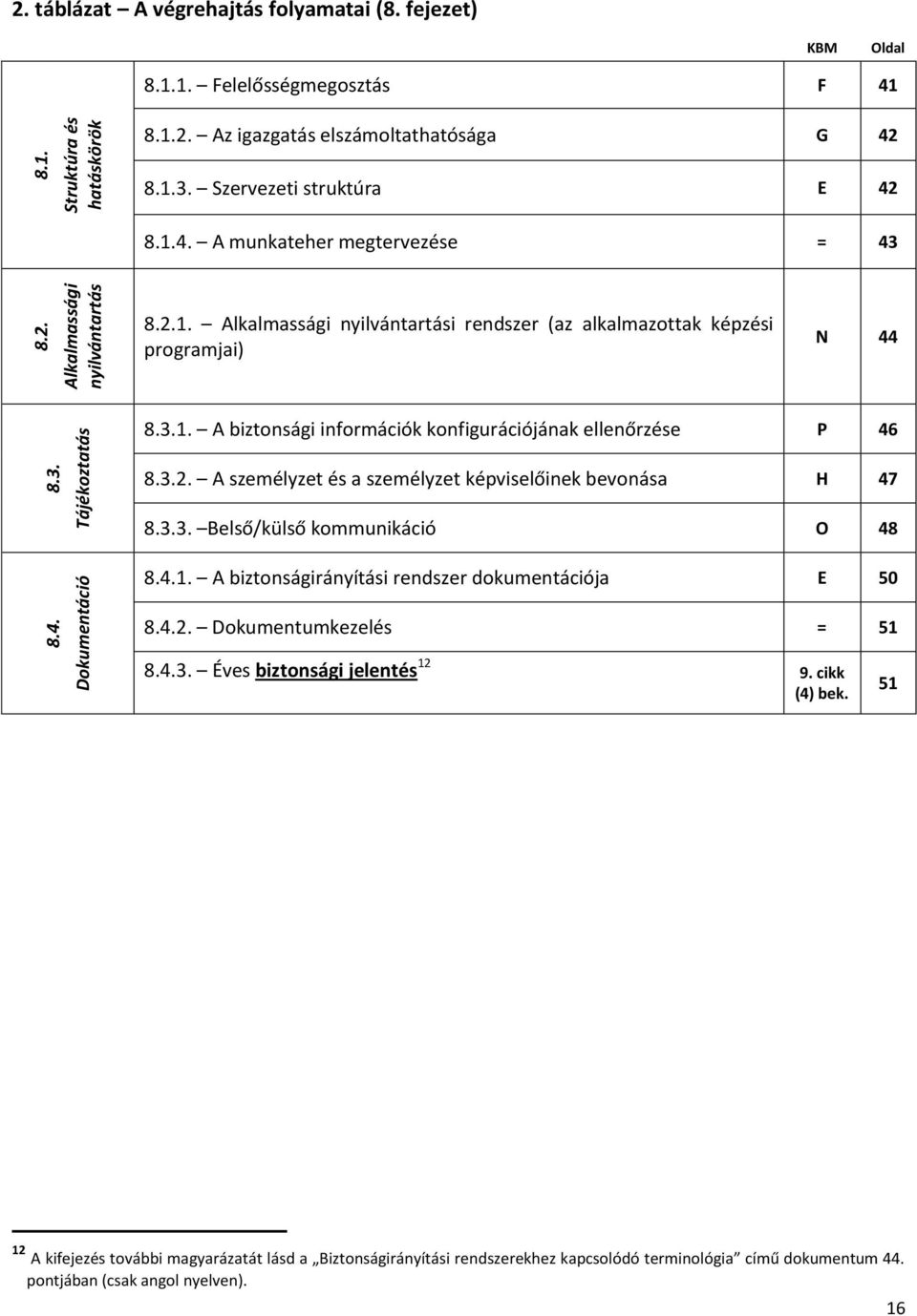 3.2. A személyzet és a személyzet képviselőinek bevonása H 47 8.3.3. Belső/külső kommunikáció O 48 8.4.1. A biztonságirányítási rendszer dokumentációja E 50 8.4.2. Dokumentumkezelés = 51 8.4.3. Éves biztonsági jelentés 12 9.