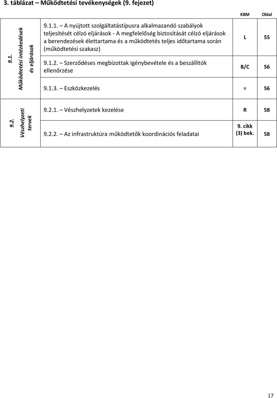 1. A nyújtott szolgáltatástípusra alkalmazandó szabályok teljesítését célzó eljárások - A megfelelőség biztosítását célzó eljárások a