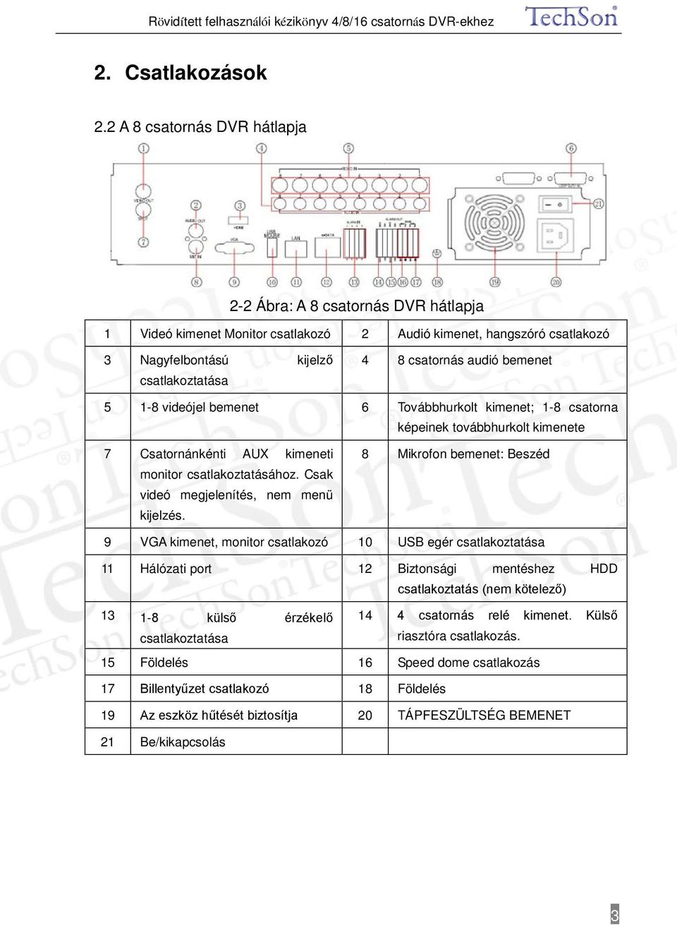 bemenet 5 1-8 videójel bemenet 6 Továbbhurkolt kimenet; 1-8 csatorna képeinek továbbhurkolt kimenete 7 Csatornánkénti AUX kimeneti monitor csatlakoztatásához.