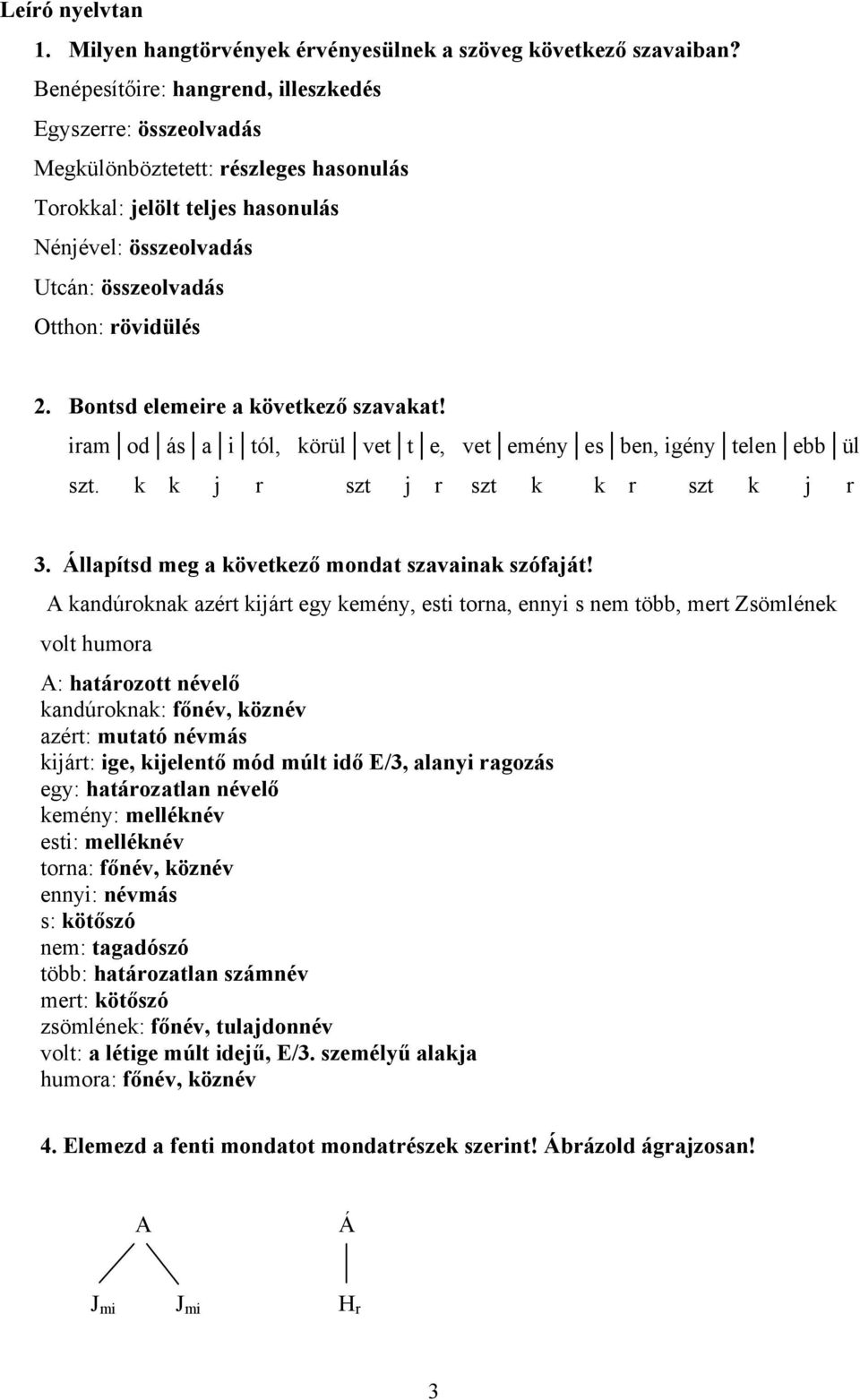 Bontsd elemeire a következő szavakat! iram od ás a i tól, körül vet t e, vet emény es ben, igény telen ebb ül szt. k k j r szt j r szt k k r szt k j r 3.