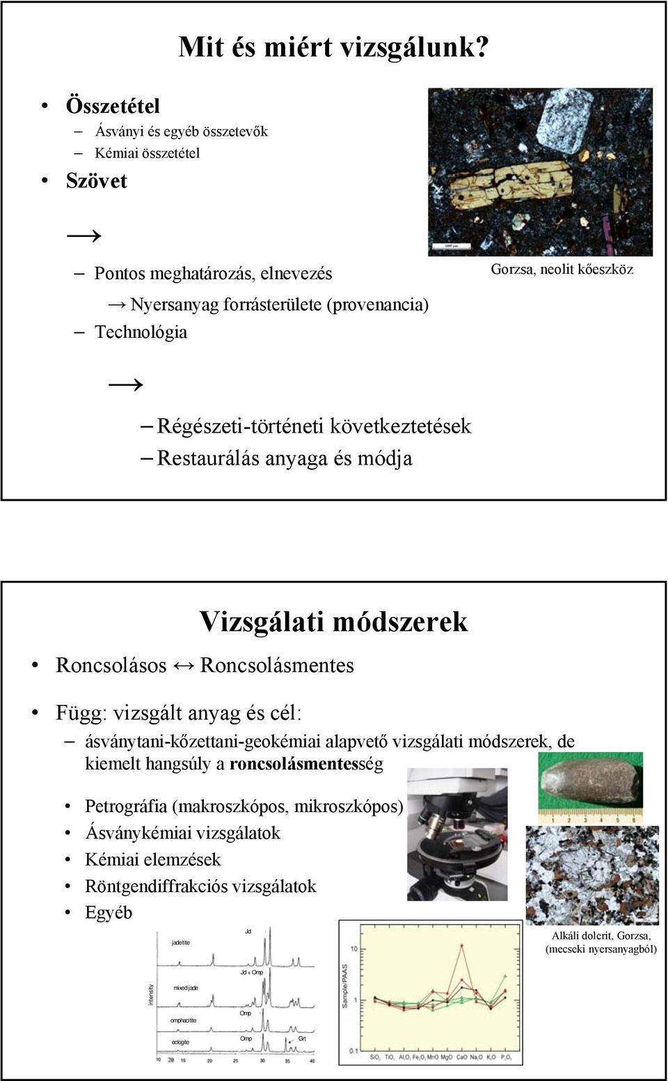 Vizsgálati módszerek Roncsolásos Roncsolásmentes Függ: vizsgált anyag és cél: ásványtani-kőzettani-geokémiai alapvető vizsgálati módszerek, de kiemelt hangsúly a