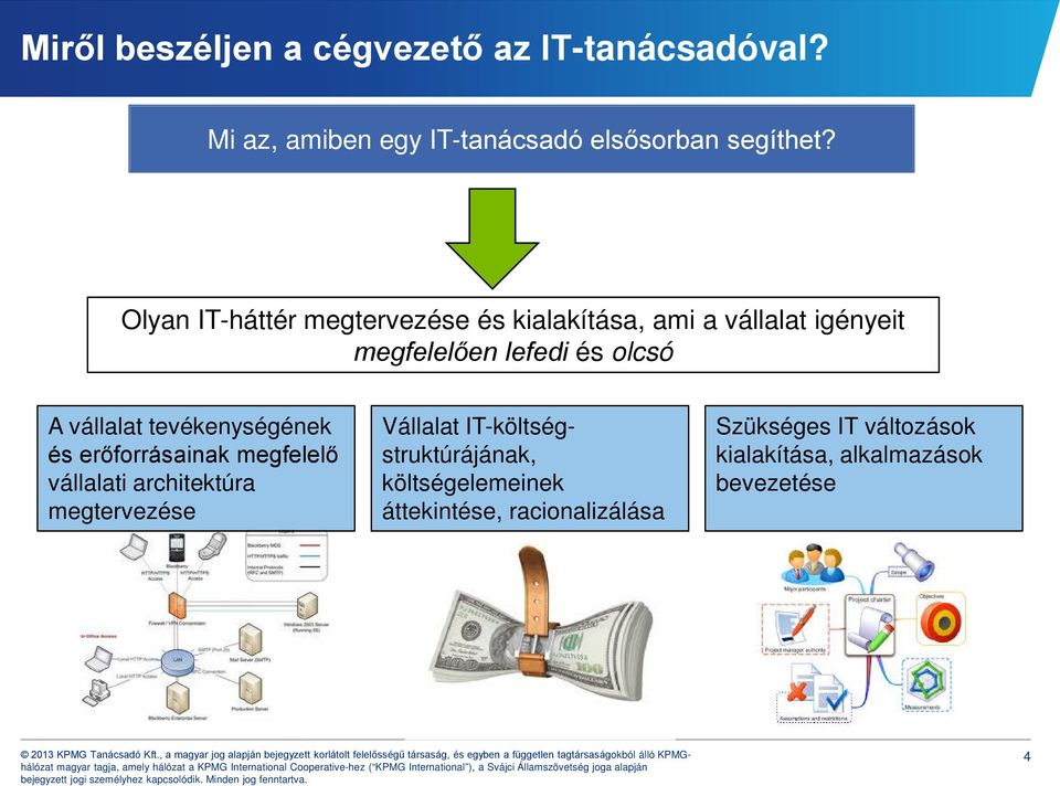tevékenységének és erőforrásainak megfelelő vállalati architektúra megtervezése Vállalat
