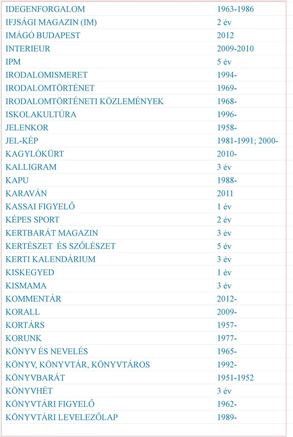 2011 KASSAI FIGYELŐ KÉPES SPORT KERTBARÁT MAGAZIN KERTÉSZET ÉS SZŐLÉSZET KERTI KALENDÁRIUM KISKEGYED KISMAMA KOMMENTÁR 2012- KORALL 2009-
