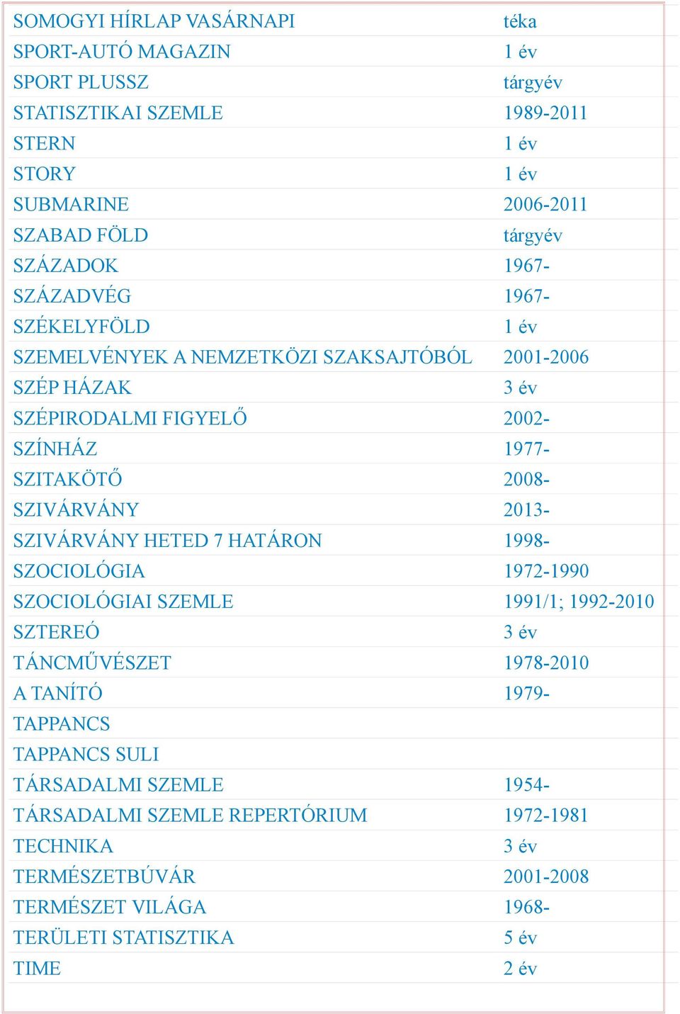 SZIVÁRVÁNY 2013- SZIVÁRVÁNY HETED 7 HATÁRON 1998- SZOCIOLÓGIA 1972-1990 SZOCIOLÓGIAI SZEMLE 1991/1; 1992-2010 SZTEREÓ TÁNCMŰVÉSZET 1978-2010 A TANÍTÓ