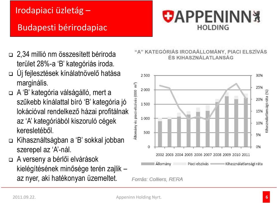 A B kategória válságálló, mert a szűkebb kínálattal bíró B kategória jó lokációval rendelkező házai profitálnak az A