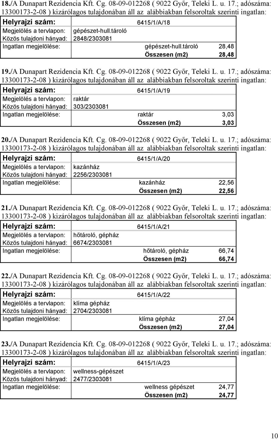 ; adószáma: 6415/1/A/19 Megjelölés a tervlapon: raktár Közös tulajdoni hányad: 303/2303081 Ingatlan megjelölése: raktár 3,03 Összesen (m2) 3,03 20./A Dunapart Rezidencia Kft. Cg.
