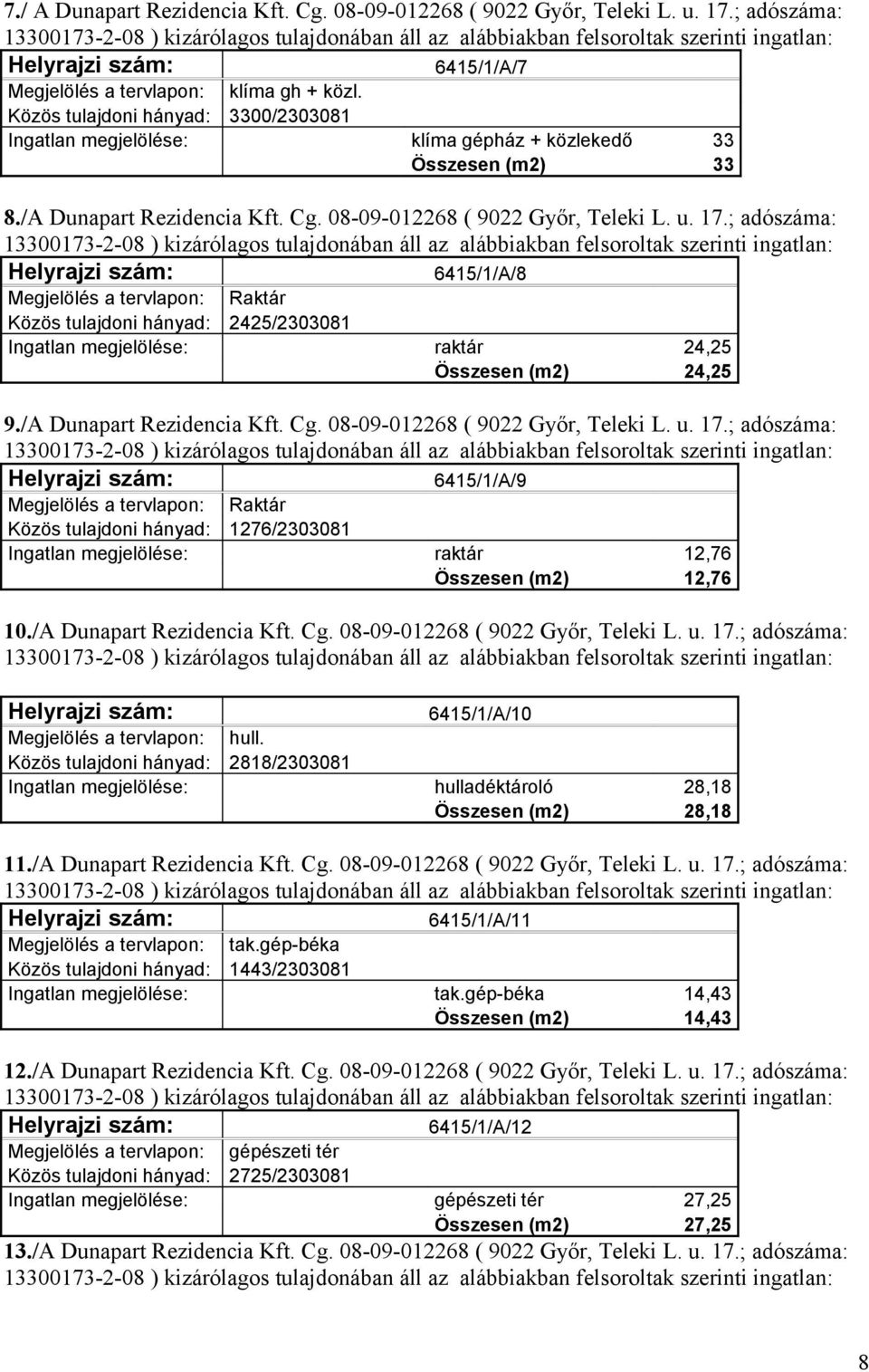 ; adószáma: 6415/1/A/8 Megjelölés a tervlapon: Raktár Közös tulajdoni hányad: 2425/2303081 Ingatlan megjelölése: raktár 24,25 Összesen (m2) 24,25 9./A Dunapart Rezidencia Kft. Cg.
