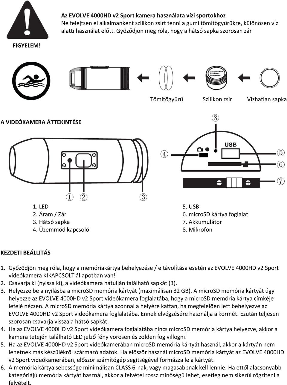 microsd kártya foglalat 7. Akkumulátor 8. Mikrofon KEZDETI BEÁLLITÁS 1.