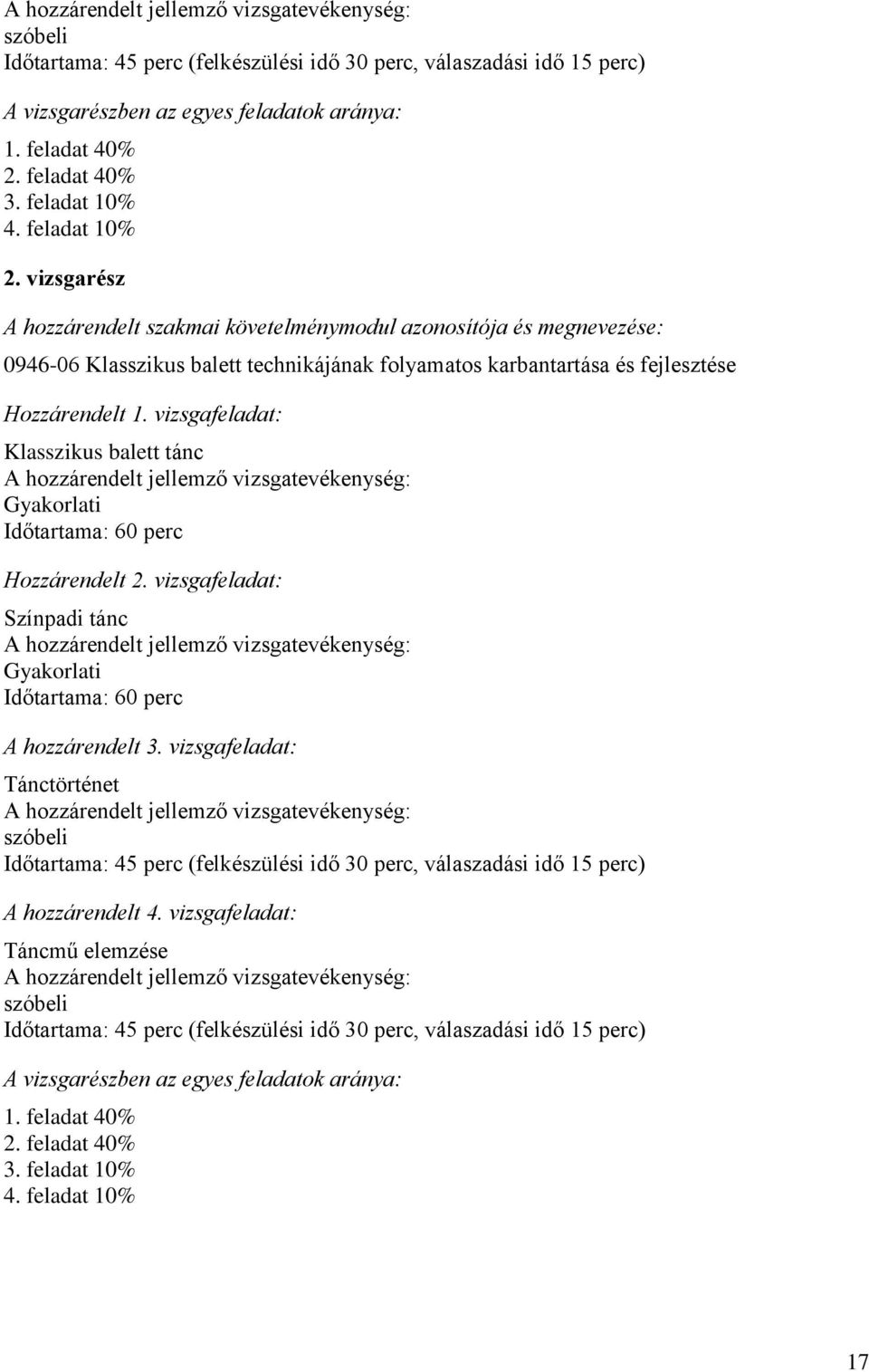 vizsgafeladat: Klasszikus balett tánc Időtartama: 60 perc Hozzárendelt 2. vizsgafeladat: Színpadi tánc Időtartama: 60 perc A hozzárendelt 3.