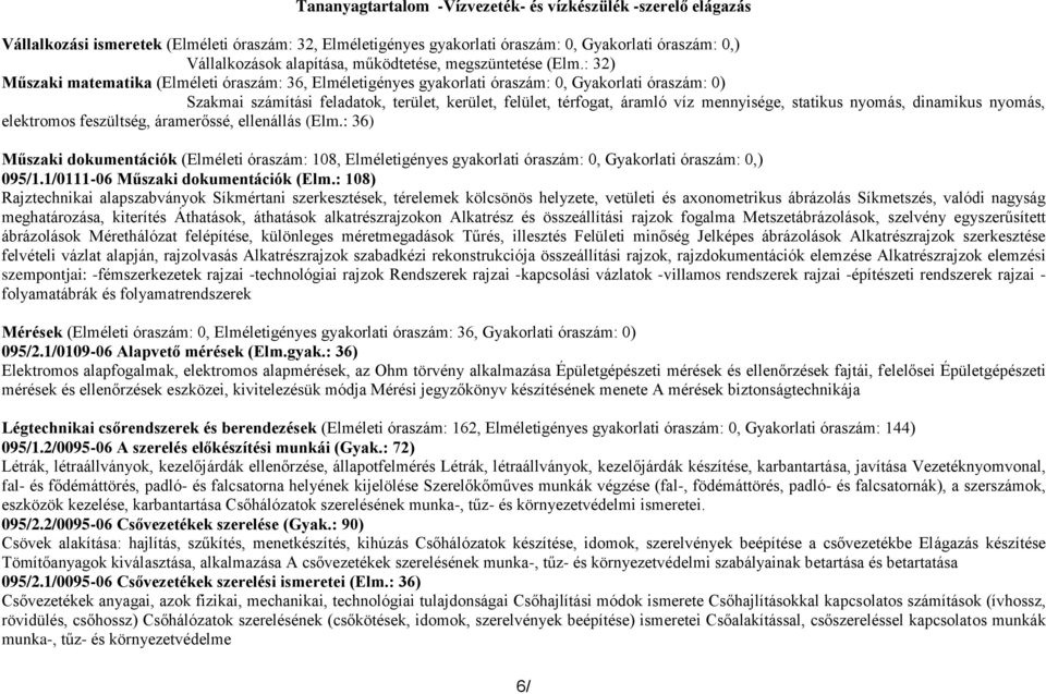 : 32) Műszaki matematika (Elméleti óraszám: 36, Elméletigényes gyakorlati óraszám: 0, Gyakorlati óraszám: 0) Szakmai számítási feladatok, terület, kerület, felület, térfogat, áramló víz mennyisége,