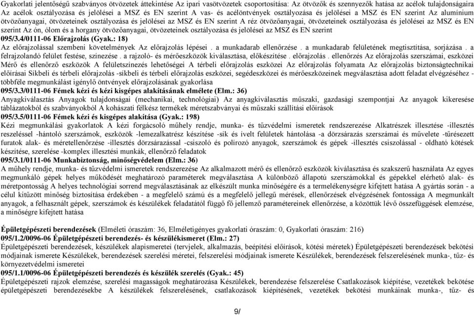 osztályozása és jelölései az MSZ és EN szerint Az ón, ólom és a horgany ötvözőanyagai, ötvözeteinek osztályozása és jelölései az MSZ és EN szerint 095/3.4/0111-06 Előrajzolás (Gyak.