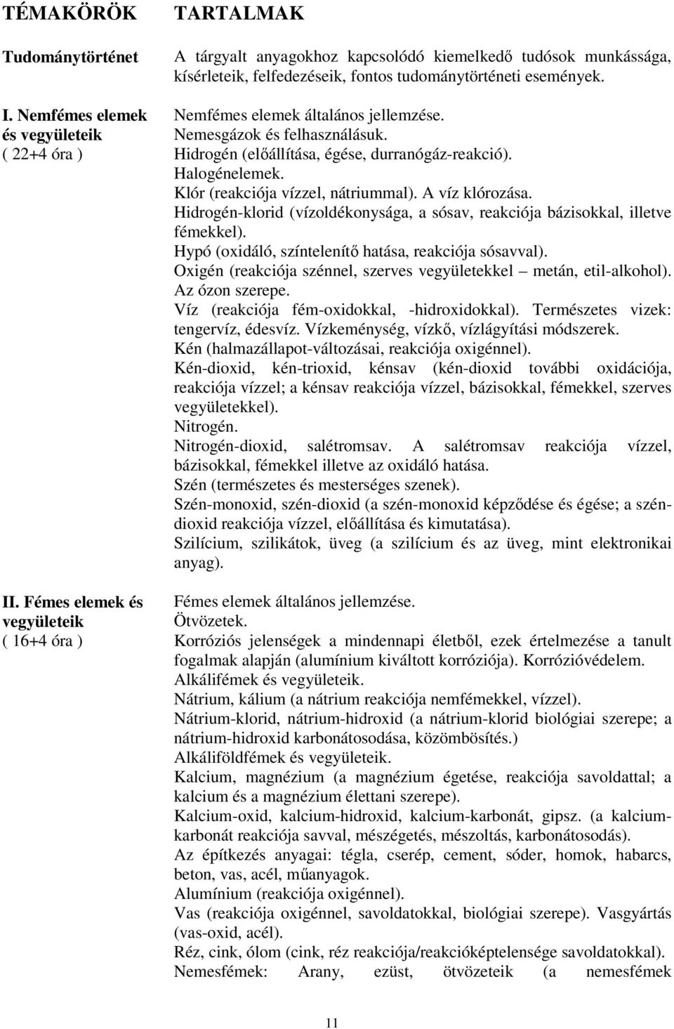 Nemfémes elemek általános jellemzése. Nemesgázok és felhasználásuk. Hidrogén (előállítása, égése, durranógáz-reakció). Halogénelemek. Klór (reakciója vízzel, nátriummal). A víz klórozása.