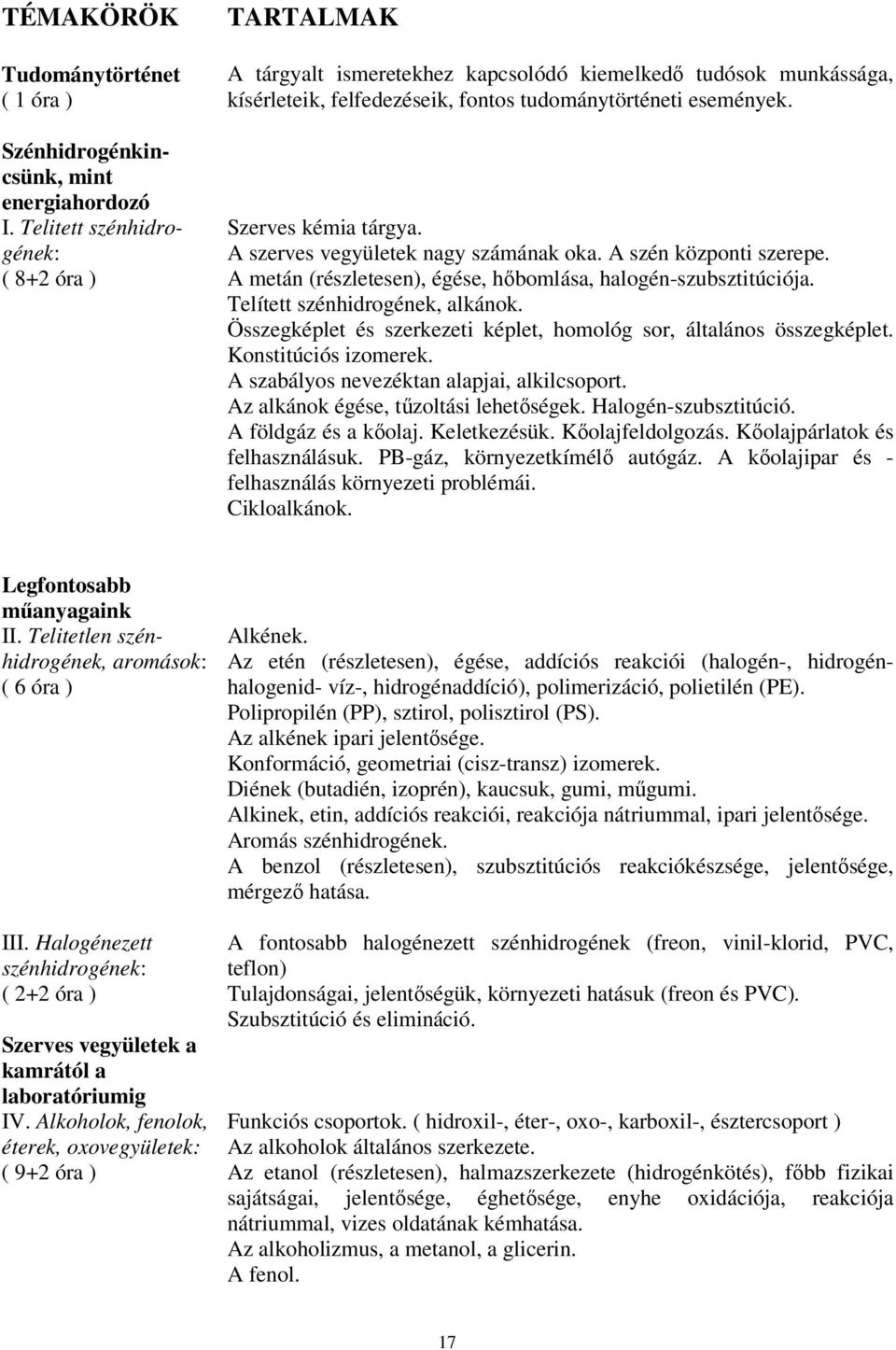 A szerves vegyületek nagy számának oka. A szén központi szerepe. A metán (részletesen), égése, hőbomlása, halogén-szubsztitúciója. Telített szénhidrogének, alkánok.