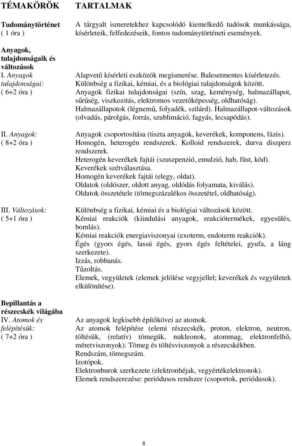 Atomok és felépítésük: ( 7+2 óra ) TARTALMAK A tárgyalt ismeretekhez kapcsolódó kiemelkedő tudósok munkássága, kísérleteik, felfedezéseik, fontos tudománytörténeti események.