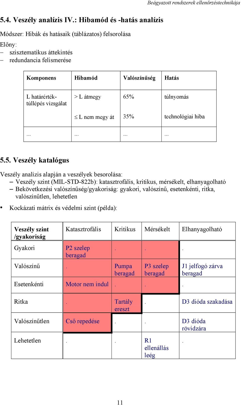 vizsgálat > L átmegy 65%