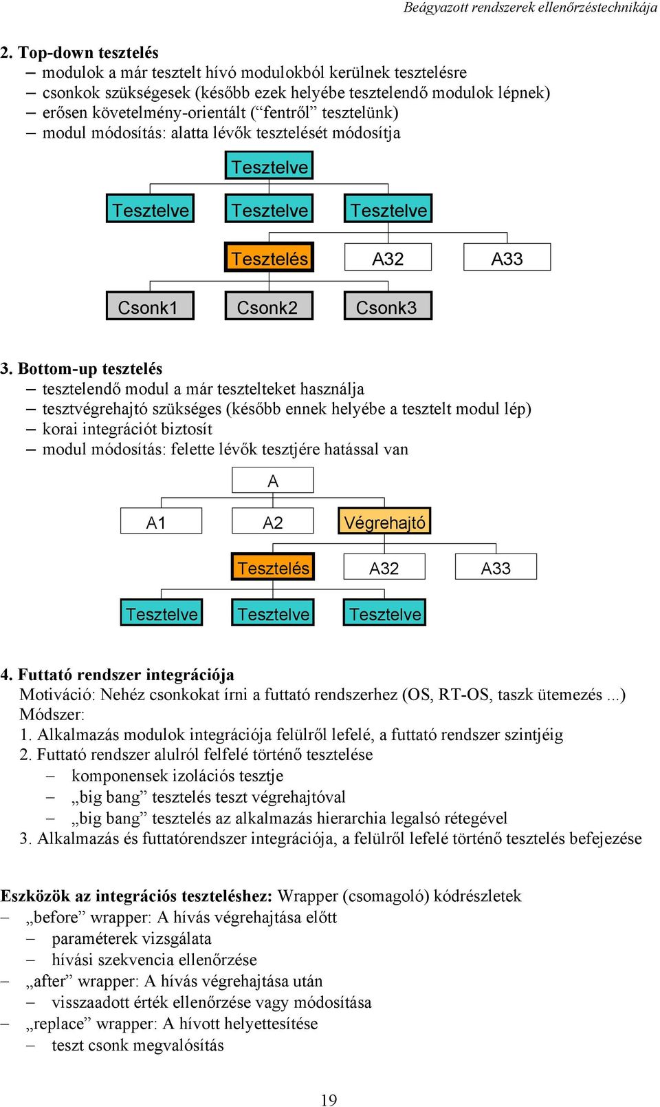 Bottom-up tesztelés tesztelendő modul a már tesztelteket használja tesztvégrehajtó szükséges (később ennek helyébe a tesztelt modul lép) korai integrációt biztosít modul módosítás: felette lévők