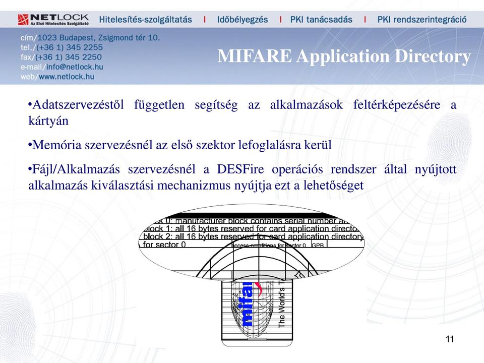 szektor lefoglalásra kerül Fájl/Alkalmazás szervezésnél a DESFire operációs