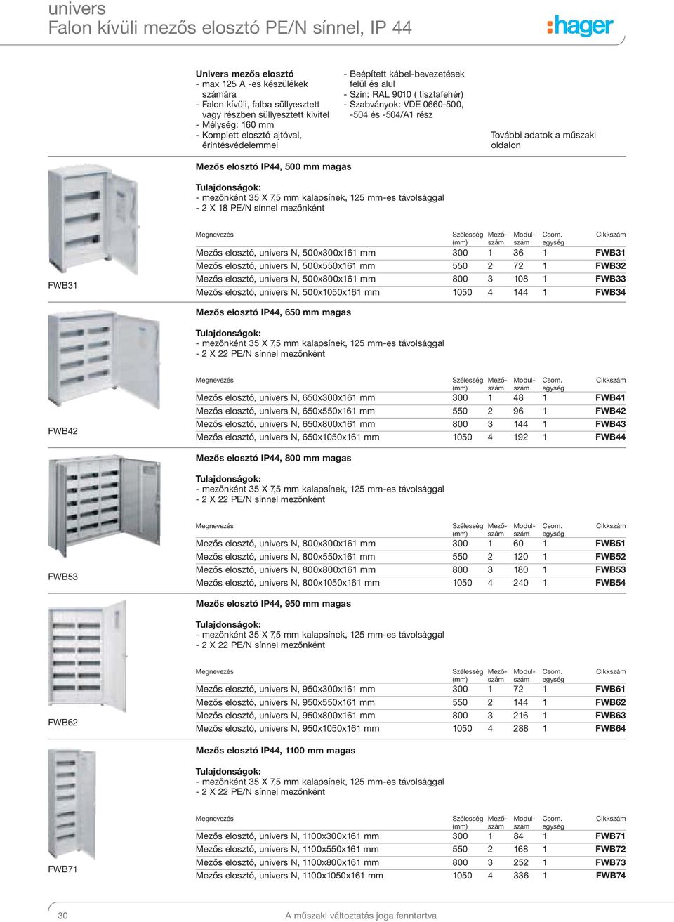 oldalon Mezős elosztó IP44, 500 mm magas - 2 X 18 PE/N sínnel mezőnként WB31 Mezős elosztó, univers N, 500x300x161 mm 300 1 36 1 WB31 Mezős elosztó, univers N, 500x550x161 mm 550 2 72 1 WB32 Mezős