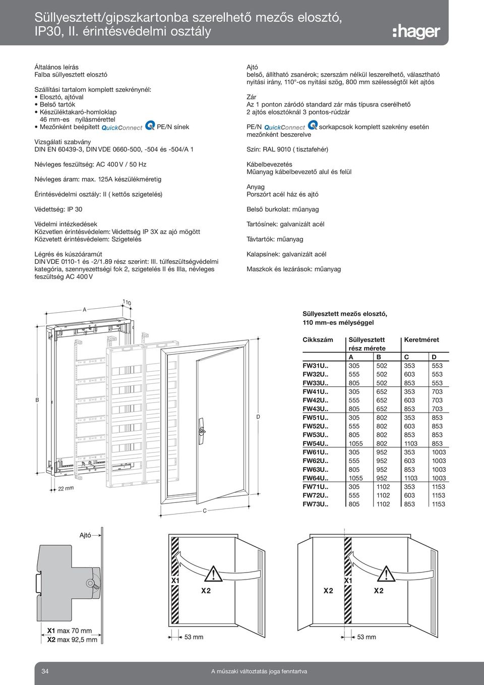 beépített PE/N sínek Vizsgálati szabvány DIN EN 60439-3, DIN VDE 0660-500, -504 és -504/A 1 Névleges feszültség: AC 400 V / 50 Hz Névleges áram: max.