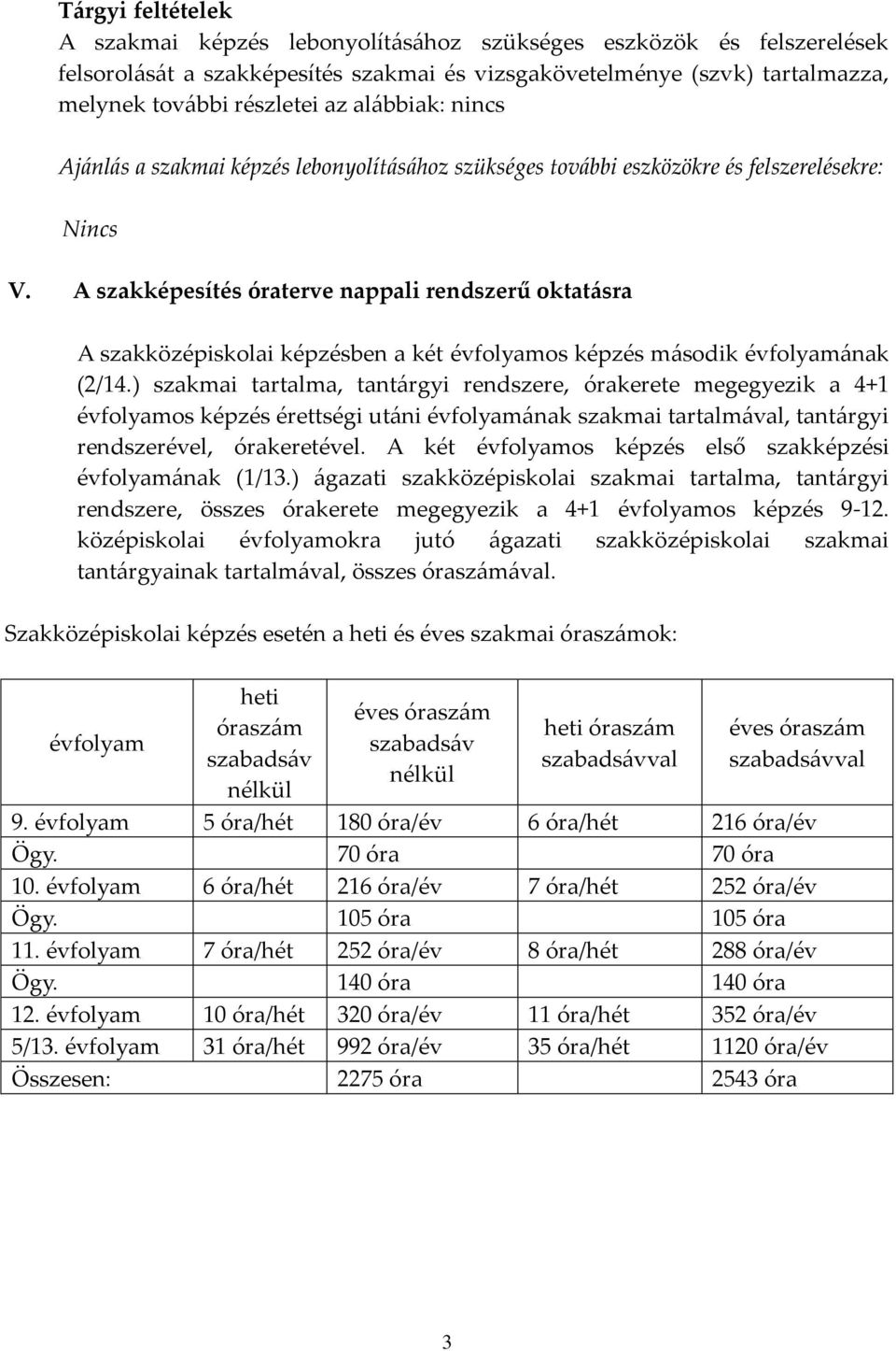 A szakképesítés óraterve nappali rendszerű oktatásra A szakközépiskolai képzésben a két évfolyamos képzés második évfolyamának (2/14.